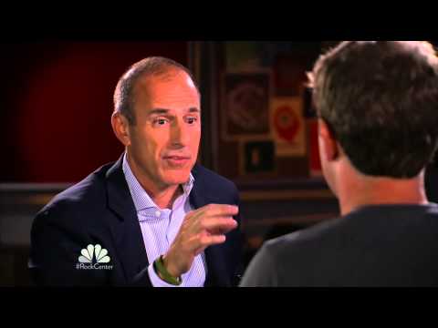 Mark Zuckerberg - Interview (Rock Center With Brian William) - HD