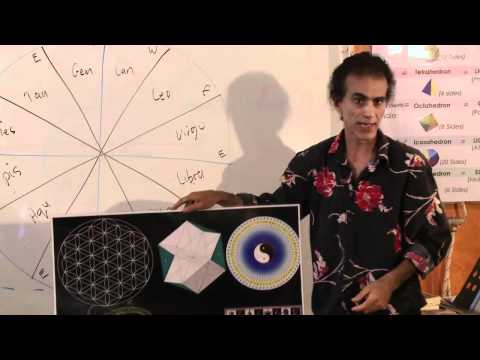 Santos Bonacci The Ancient Theology Occult Science Part 1