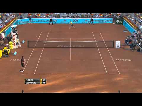 Novak Djokovic - The best (two-handed) backhand in tennis (@Madrid Open 2011)