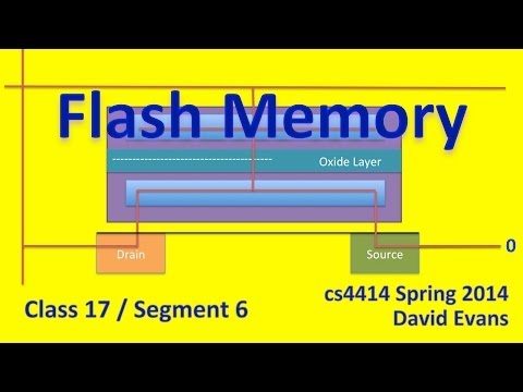 Flash Memory