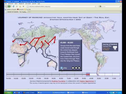 MAP OF MIGRATIONS OF MTDNA MARKERS- HUMAN MIGGRATIONS MAP