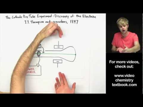 Discovery of the Electron: Cathode Ray Tube Experiment