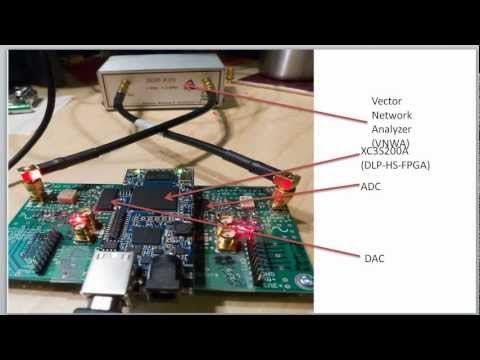 Xilinx HLS #2: FPGA FIR Filter Design in C in 30 minutes (Vivado High Level Synthesis)