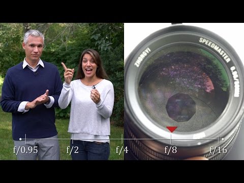 Aperture, F/stop & Depth-of-field: Beginner's Essentials & Expert's Misconceptions