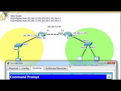 Standard Access List (ACL) for the Cisco CCNA - Part 1