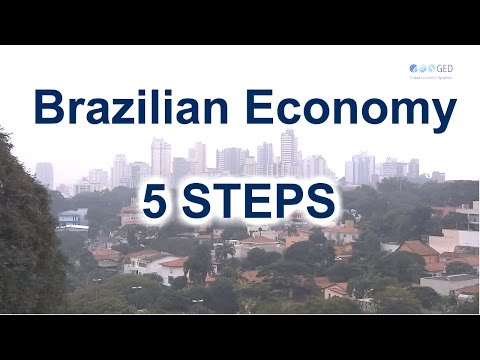 5 Steps to Kickstart Brazilian Growth