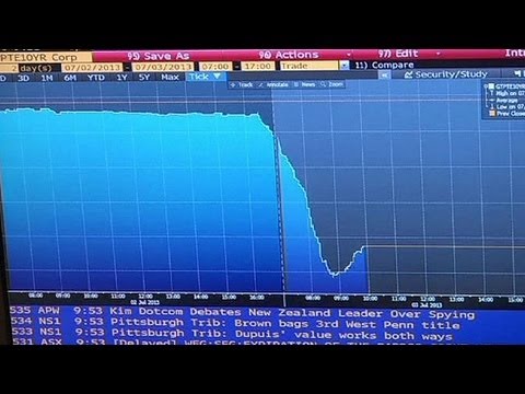 Portugal's political turmoil slams markets - economy