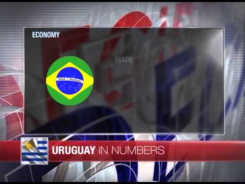 URUGUAY IN NUMBERS - ECONOMY