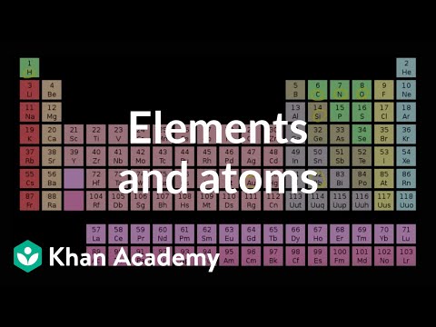 Elements and Atoms