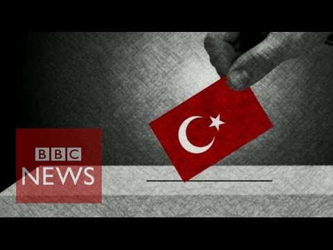 Why is Turkey election important? BBC News