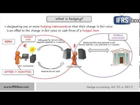 Hedge Accounting IAS 39 vs. IFRS 9