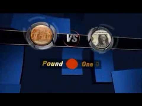 Dollar VS Egyptian Pound