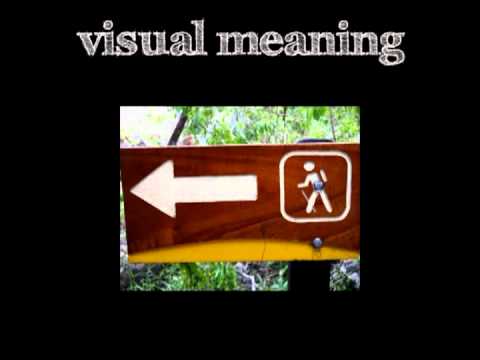 What is meaning? Semantics, semiotics, logic & the meaning of words.