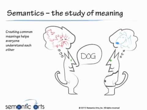 What Is Semantics?