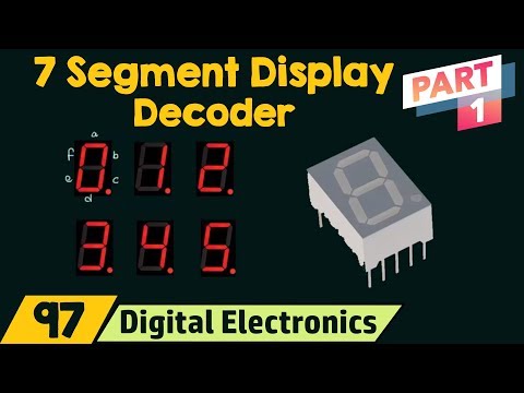 Seven Segment Display Decoder