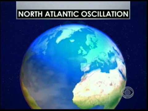 North Atlantic Oscillation - A 'new' climate change phenomenon