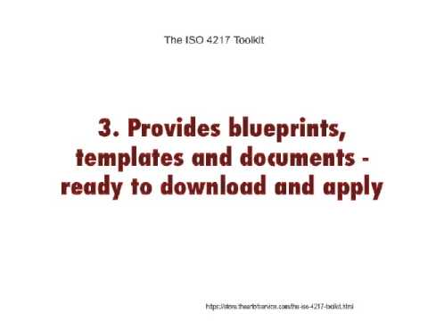 The ISO 4217 Toolkit