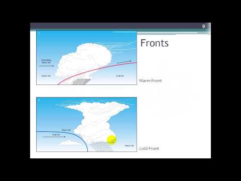 GEO212 - Meteorology - Chapter 1