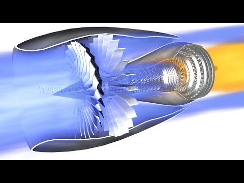 Jet Engine, How it works ?