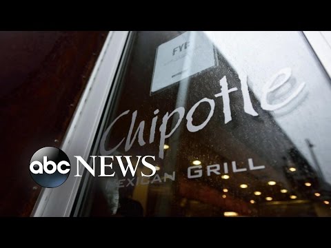 Popular Restaurant Chipotle Closes Amid Reports of E. Coli