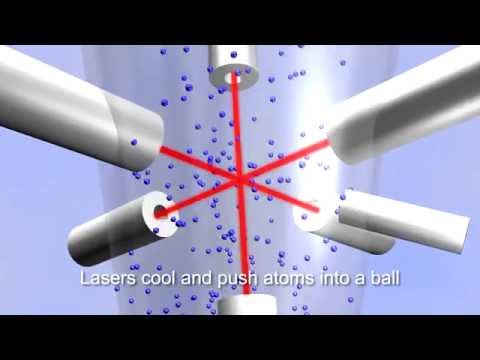 The NIST-F2 Atomic Clock: How does it work?