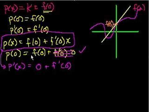 Polynomial approximation of functions (part 1)