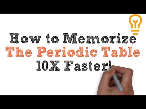 Memorize The Periodic Table - Easiest Way Possible (Video 1)