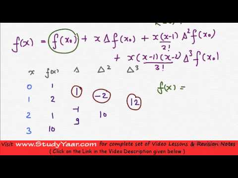 Newton's Forward Interpolation & Backward Interpolation Formula - Concepts & Solved Problems