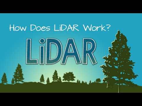 How Does LiDAR Remote Sensing Work? Light Detection and Ranging