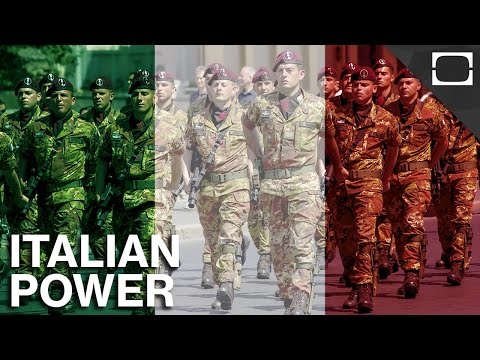 How Powerful is Italy?