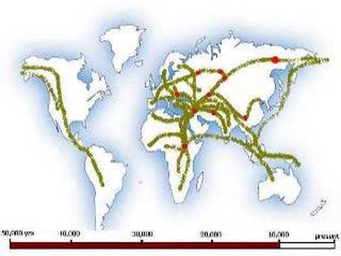 Human Ancestry - Made Easy