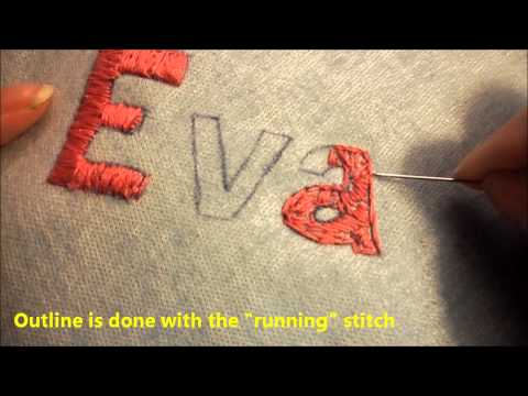 Basics of Hand Embroidery