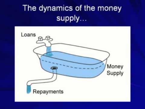 Fractional Reserve Banking... not what the textbooks tell you.