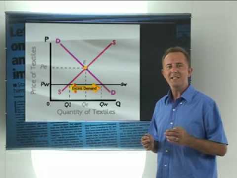 International trade:  Impact of Import tariffs