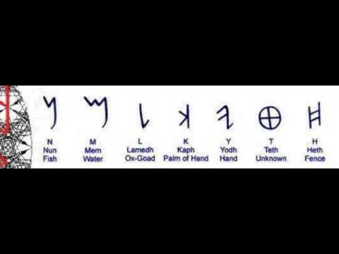 PHOENICIAN ALPHABET PART 1