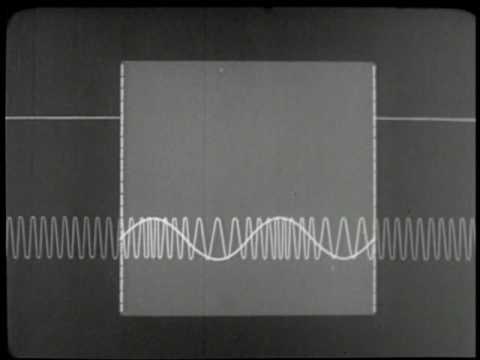 FREQUENCY MODULATION - PART I - BASIC PRINCIPLES