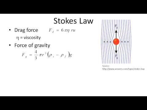 Sediment deposition and Stokes' Law