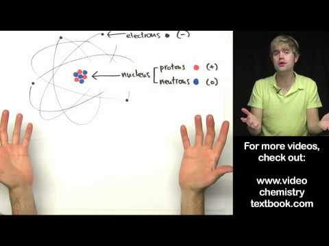 Basic Atomic Structure: A Look Inside the Atom