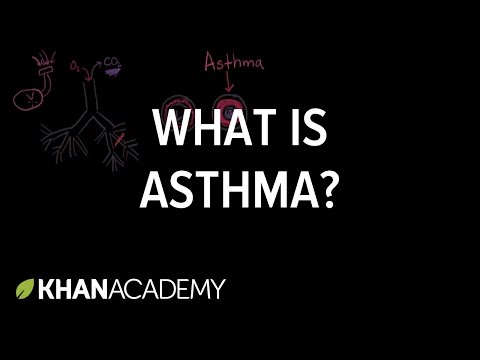 What is asthma?