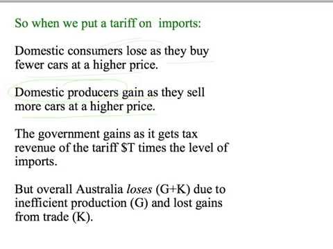 11e: the effects of an import tariff