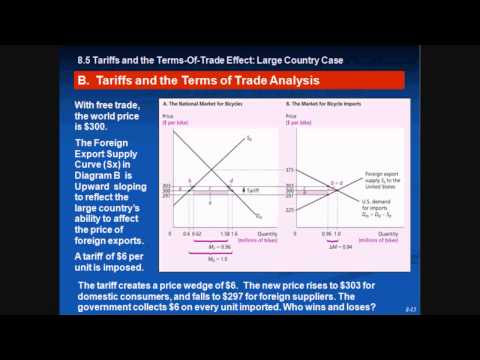 Import Tariff part 3 HD