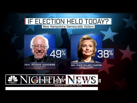 Bernie Sanders Overtakes Hillary Clinton by 9 Points in New Hampshire | NBC Nightly News