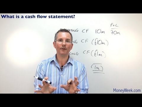 What is a cash flow statement? - MoneyWeek Investment Tutorials