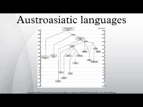 Austroasiatic languages