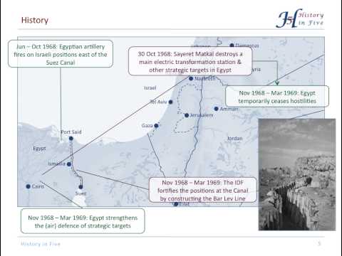 The War of Attrition between Egypt & Israel (1968-1970)