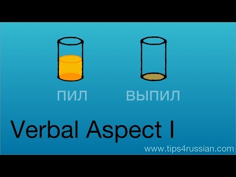 Verbal Aspect in Russian: an Introduction