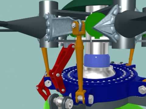 S-61 Sea King Rotor Head Animation