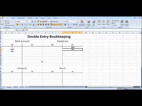 Free Online Bookkeeping Course #7 - Double Entry Bookkeeping System