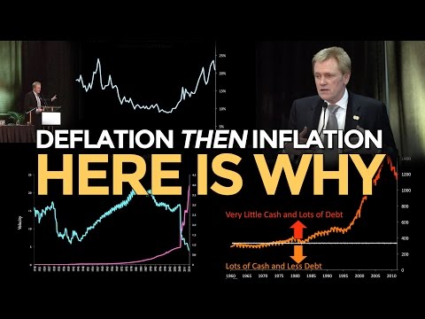 World Events Mean Deflation First, Then Inflation