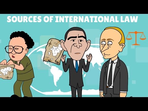 SOURCES OF INTERNATIONAL LAW